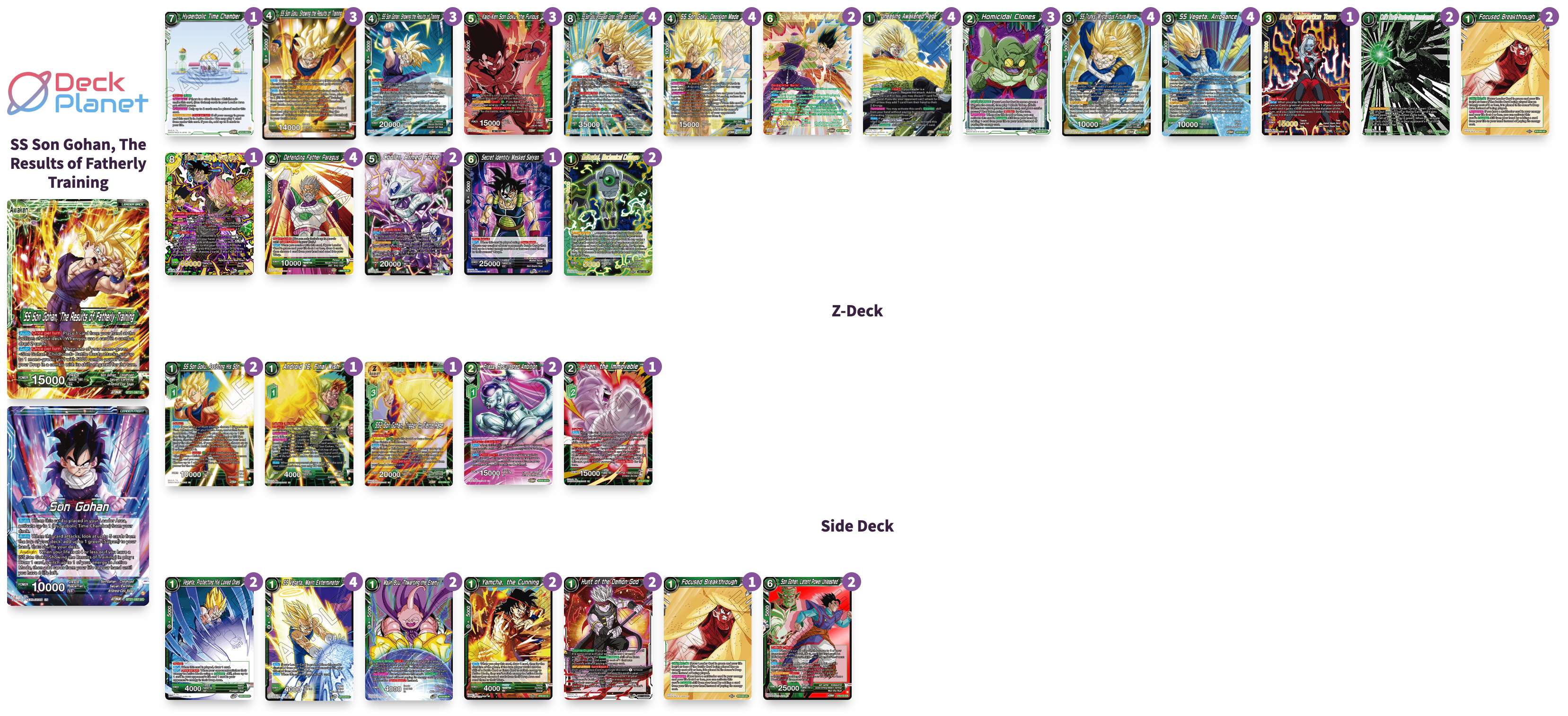 Decklist de Jeremy Brown