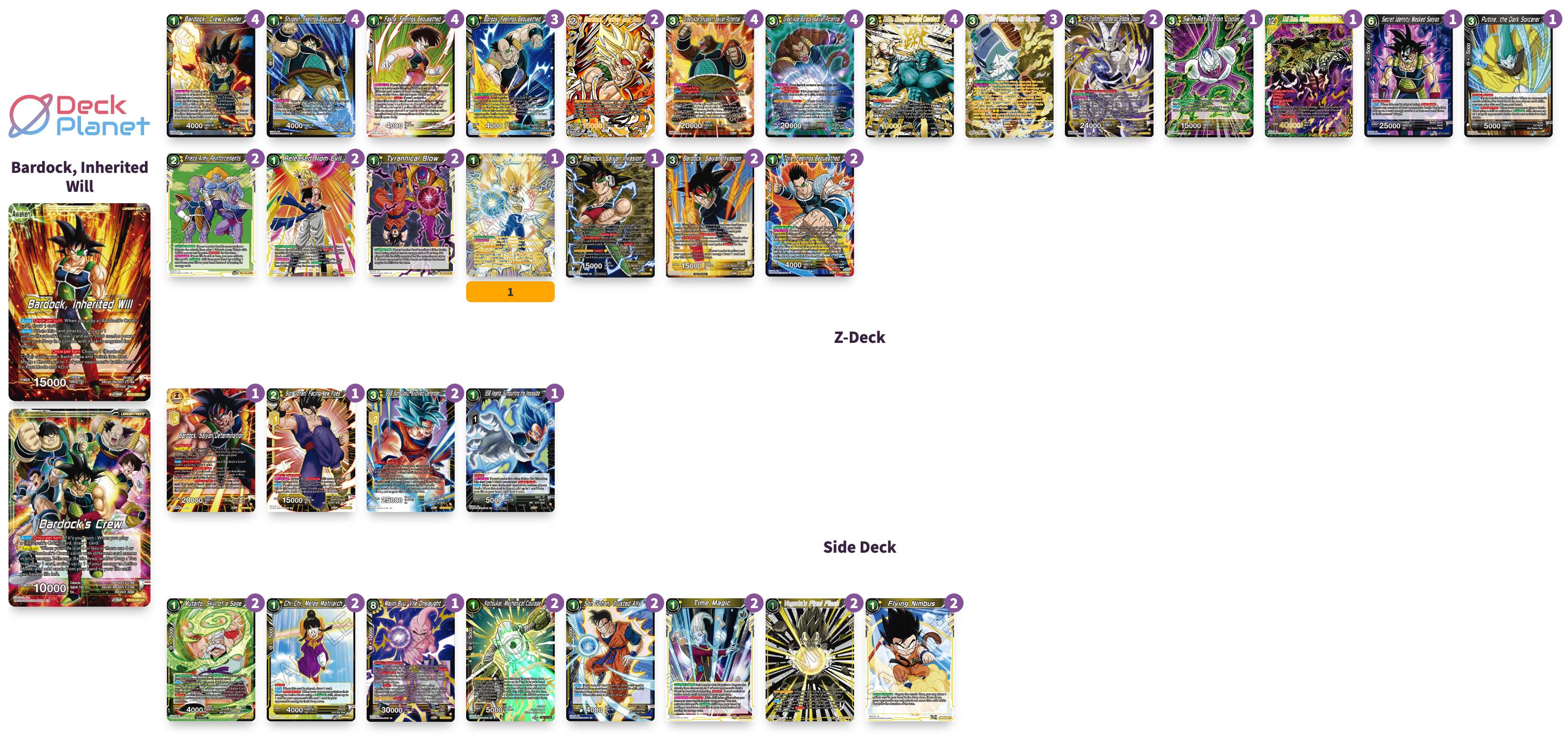 Decklist image · Harvey B.