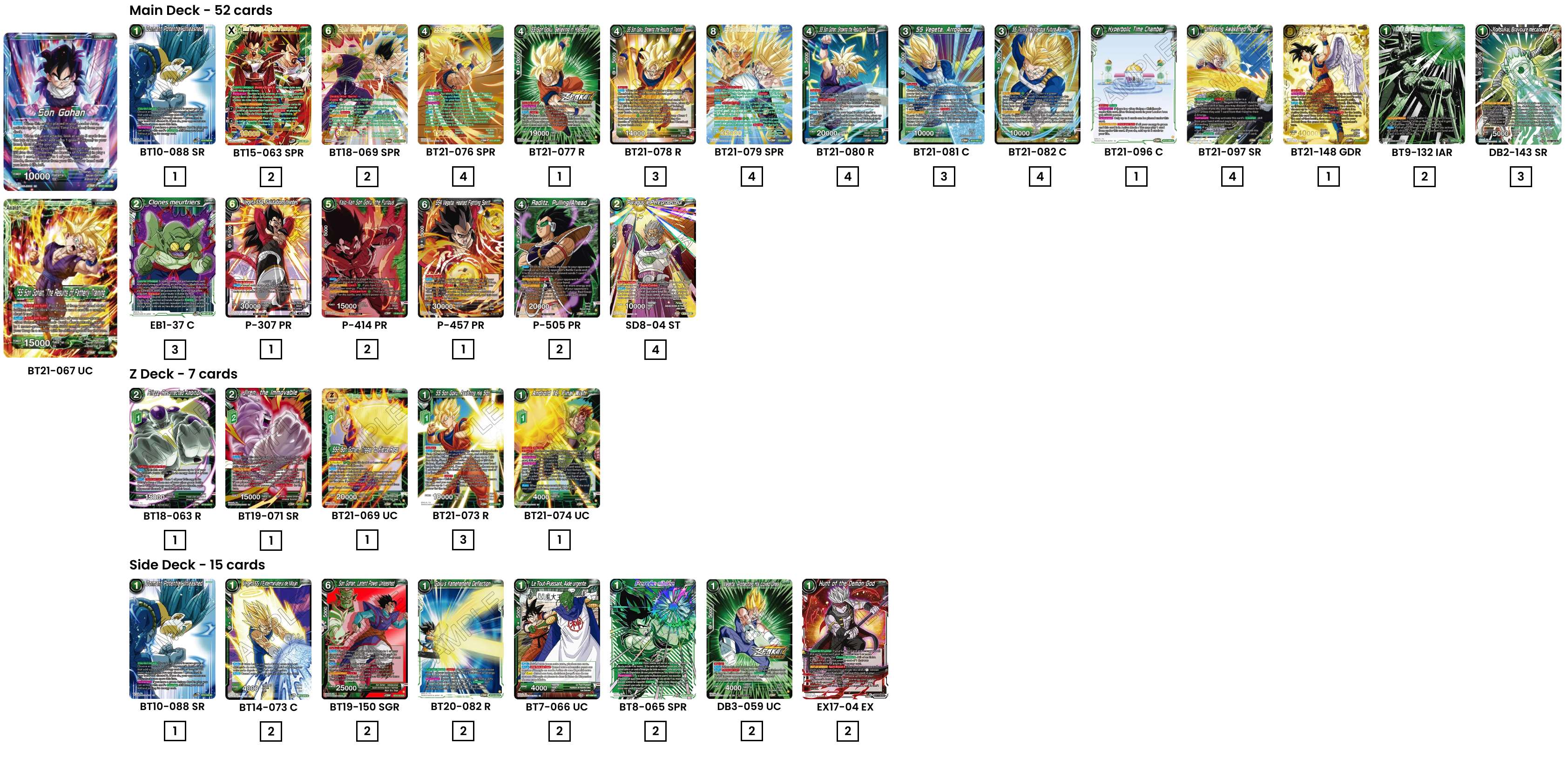 Decklist de Luis Eduardo Carmona Correas