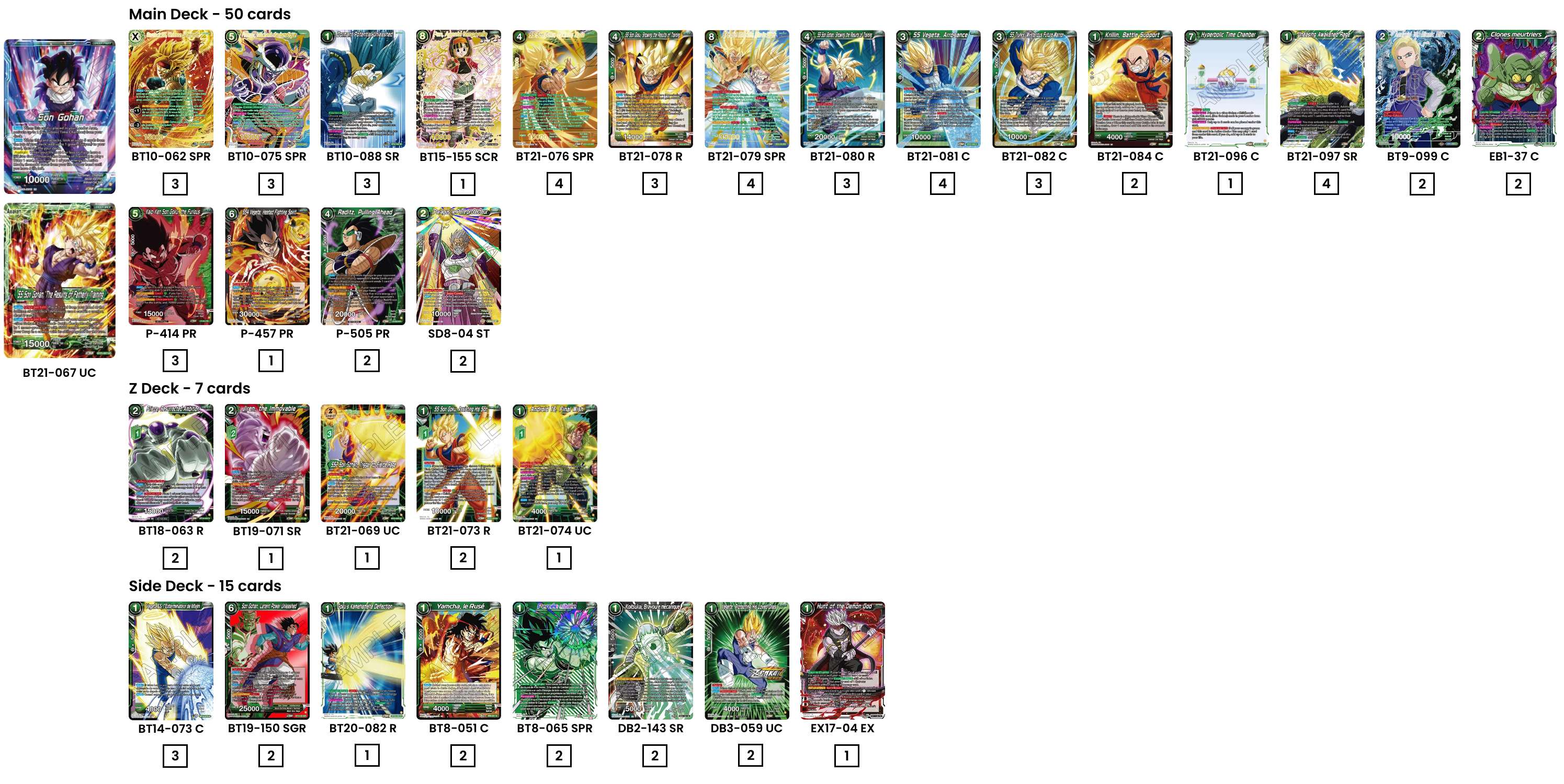 Decklist de BRENDON LABBE