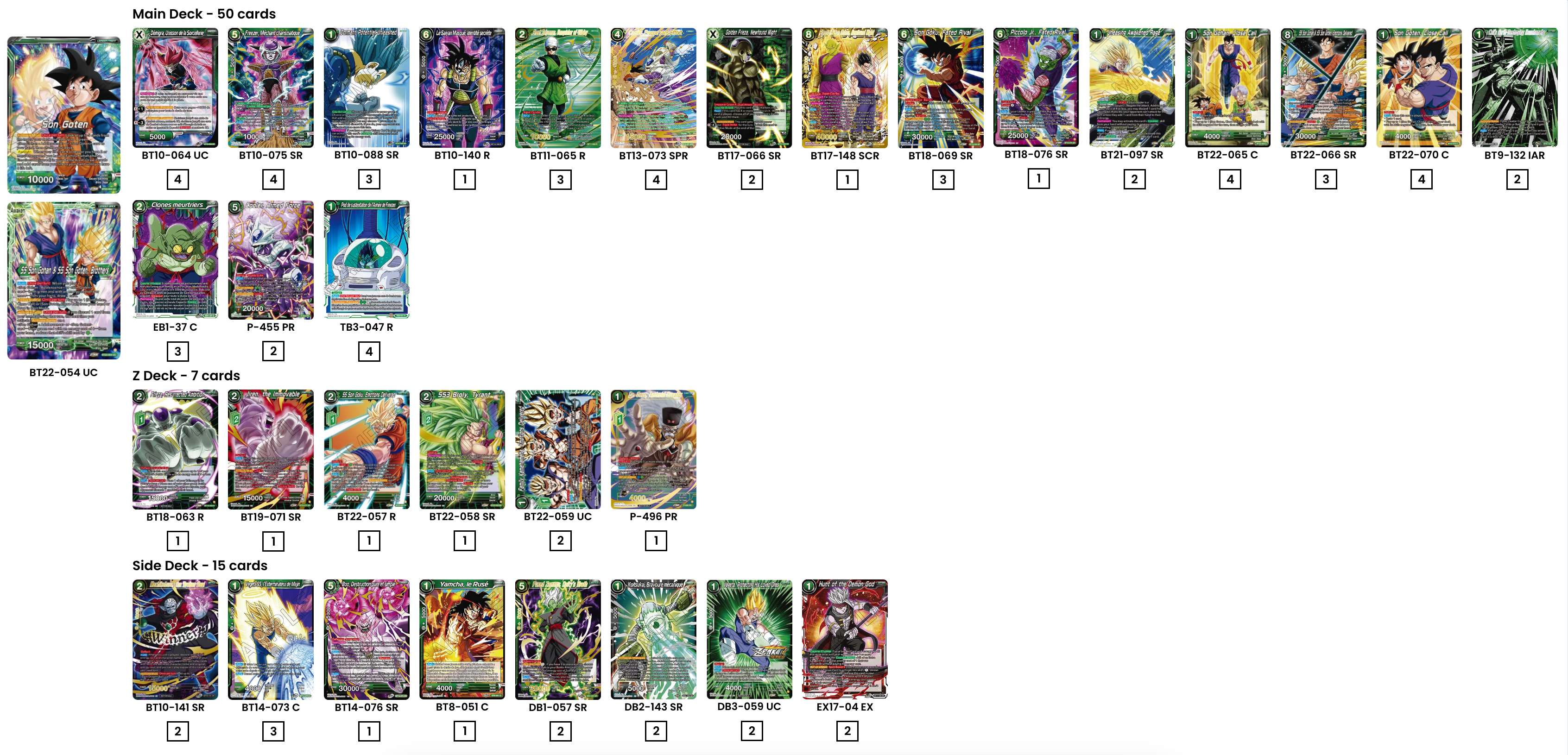 Decklist de Pawel M.