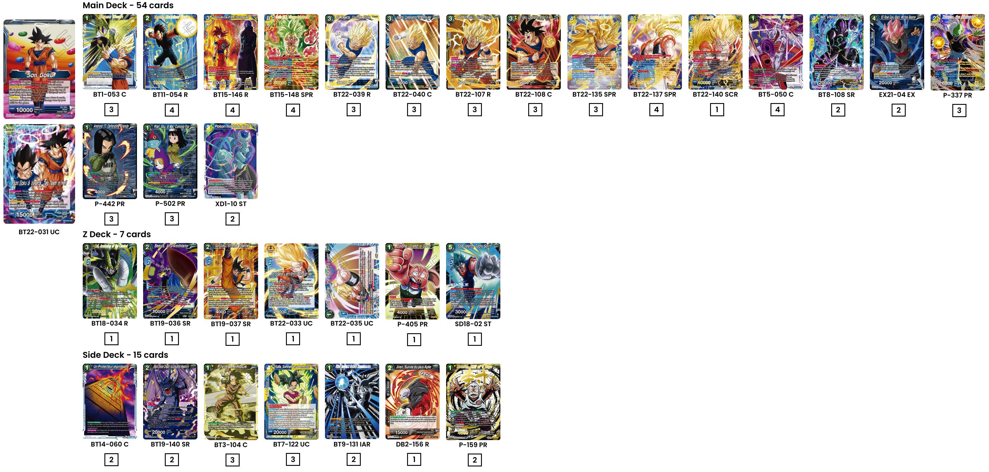 Decklist image · Manuel G