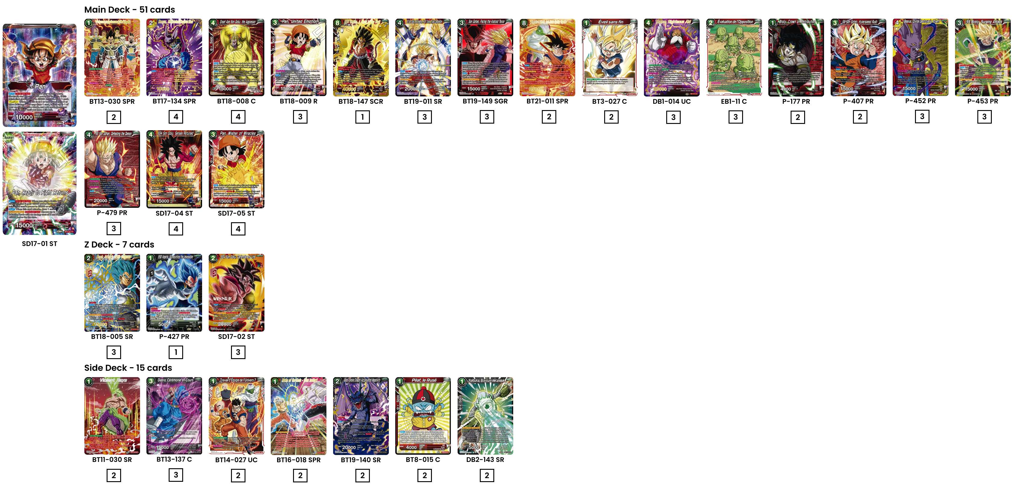 Decklist de Rafael U