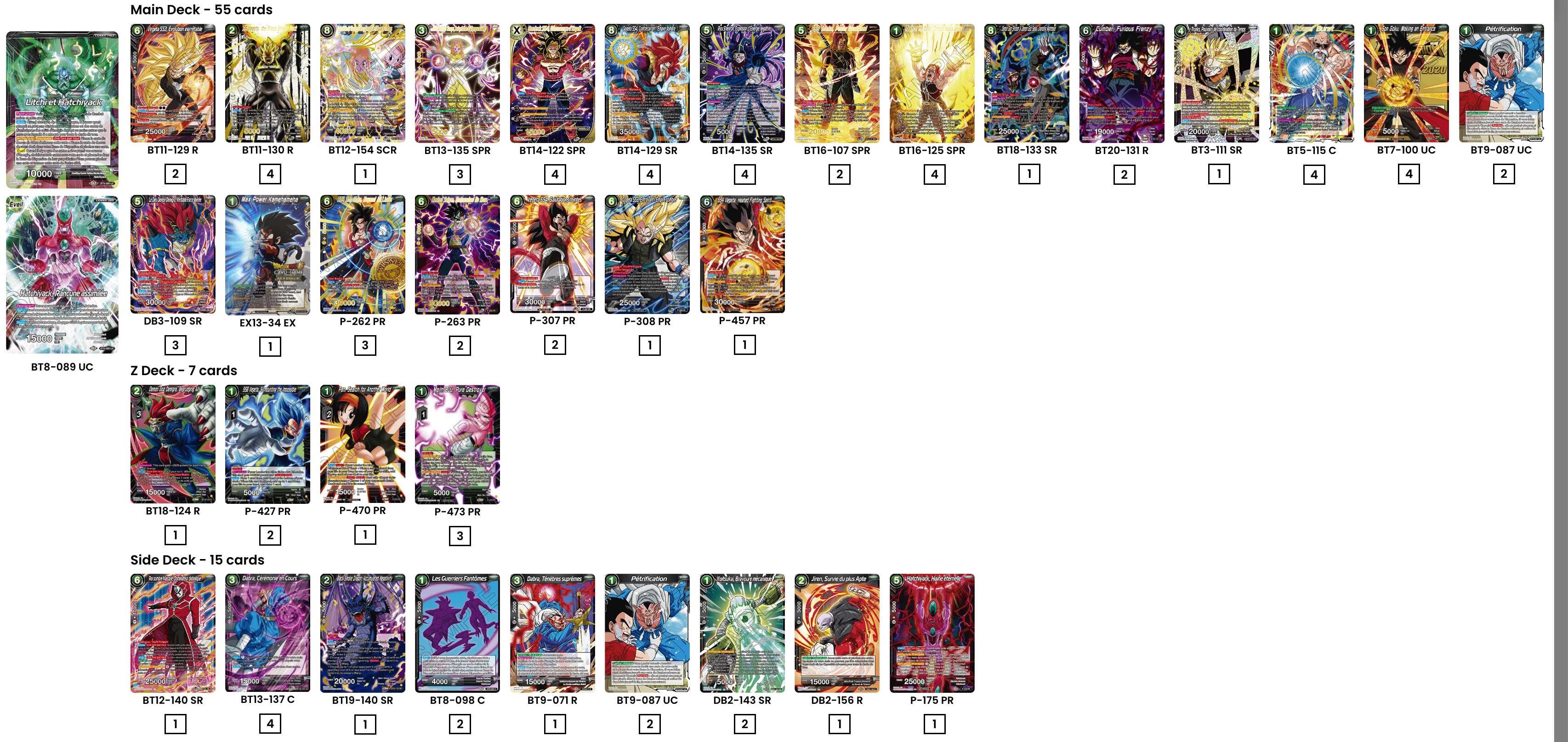 Decklist image · Luis Joaquin