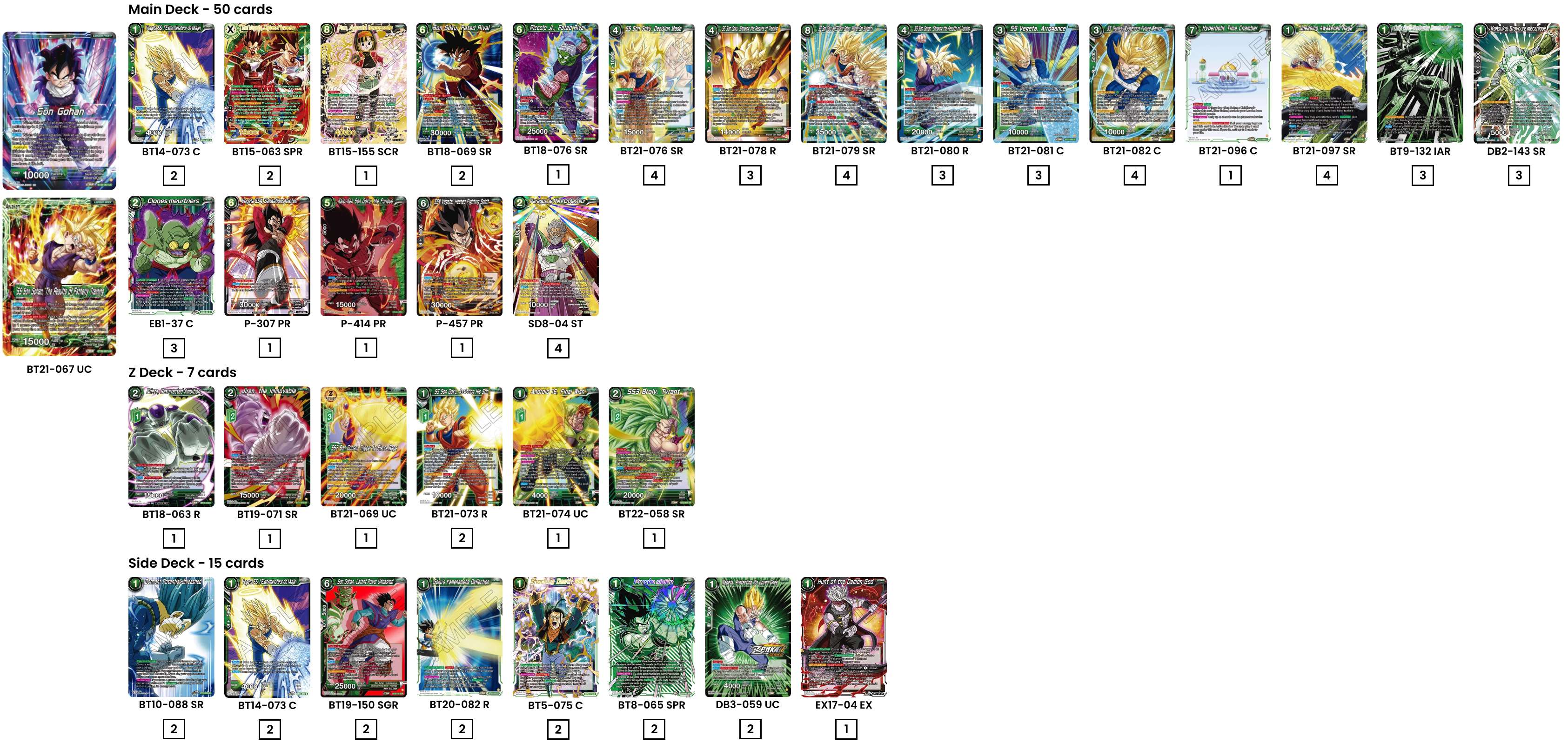 Decklist image · Francisco Gines Cerdan Sanchez