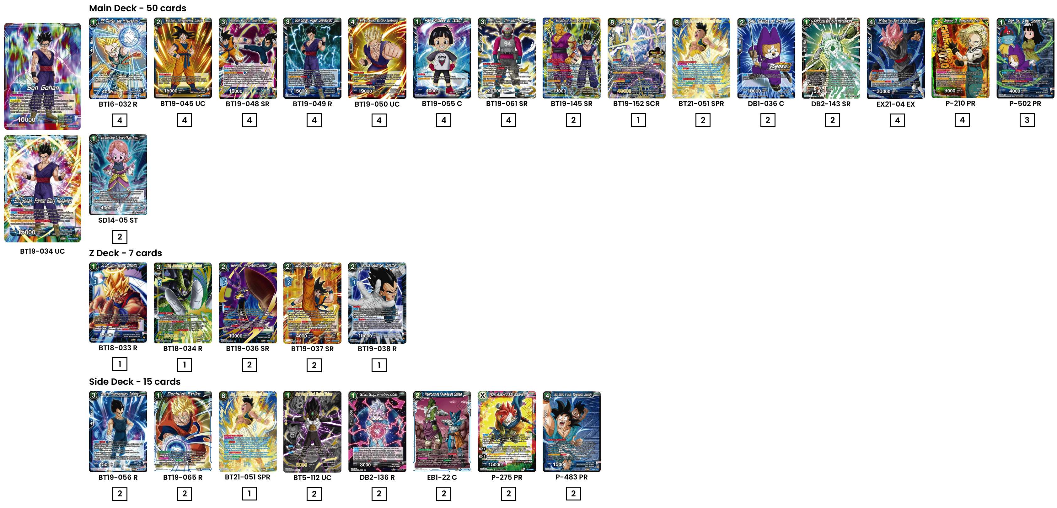 Decklist image · Bastian Dänekas