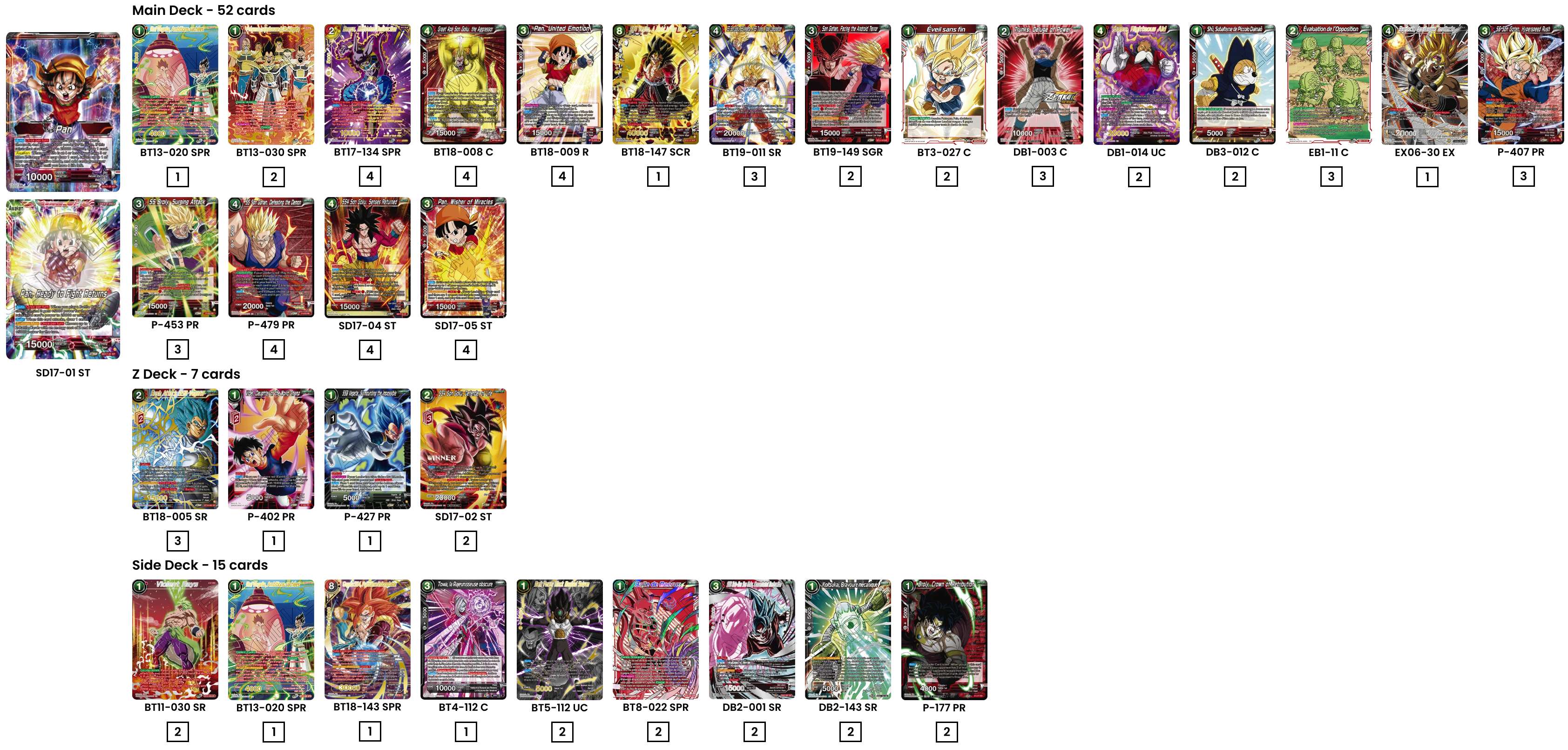 Decklist de Syb Akse