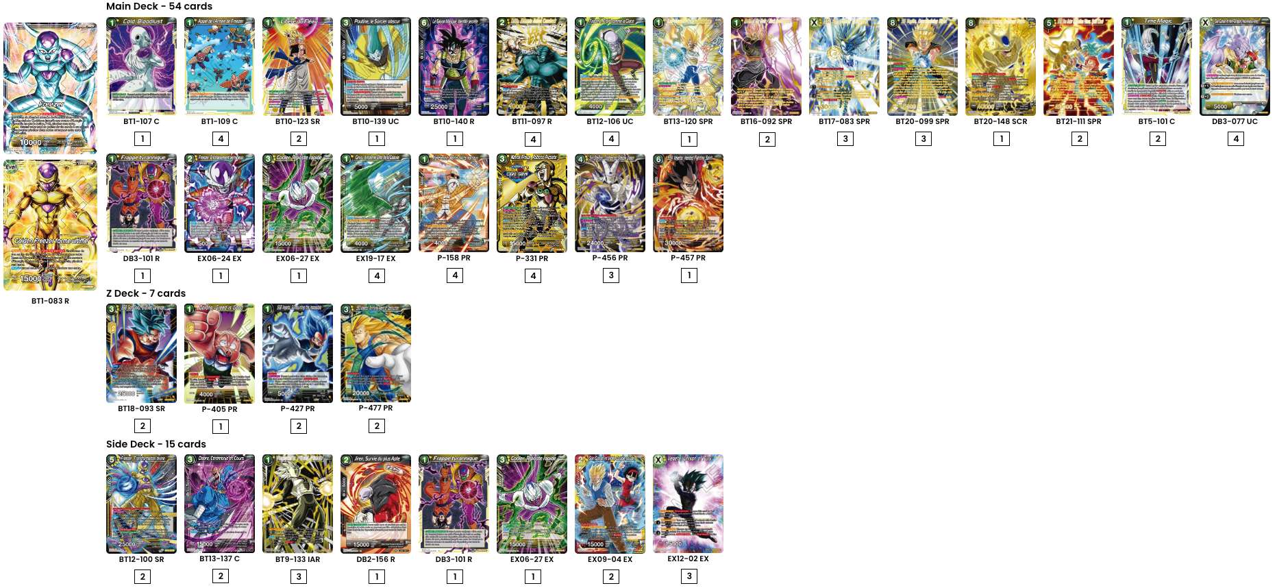 Decklist de Ivan Serrano Perez