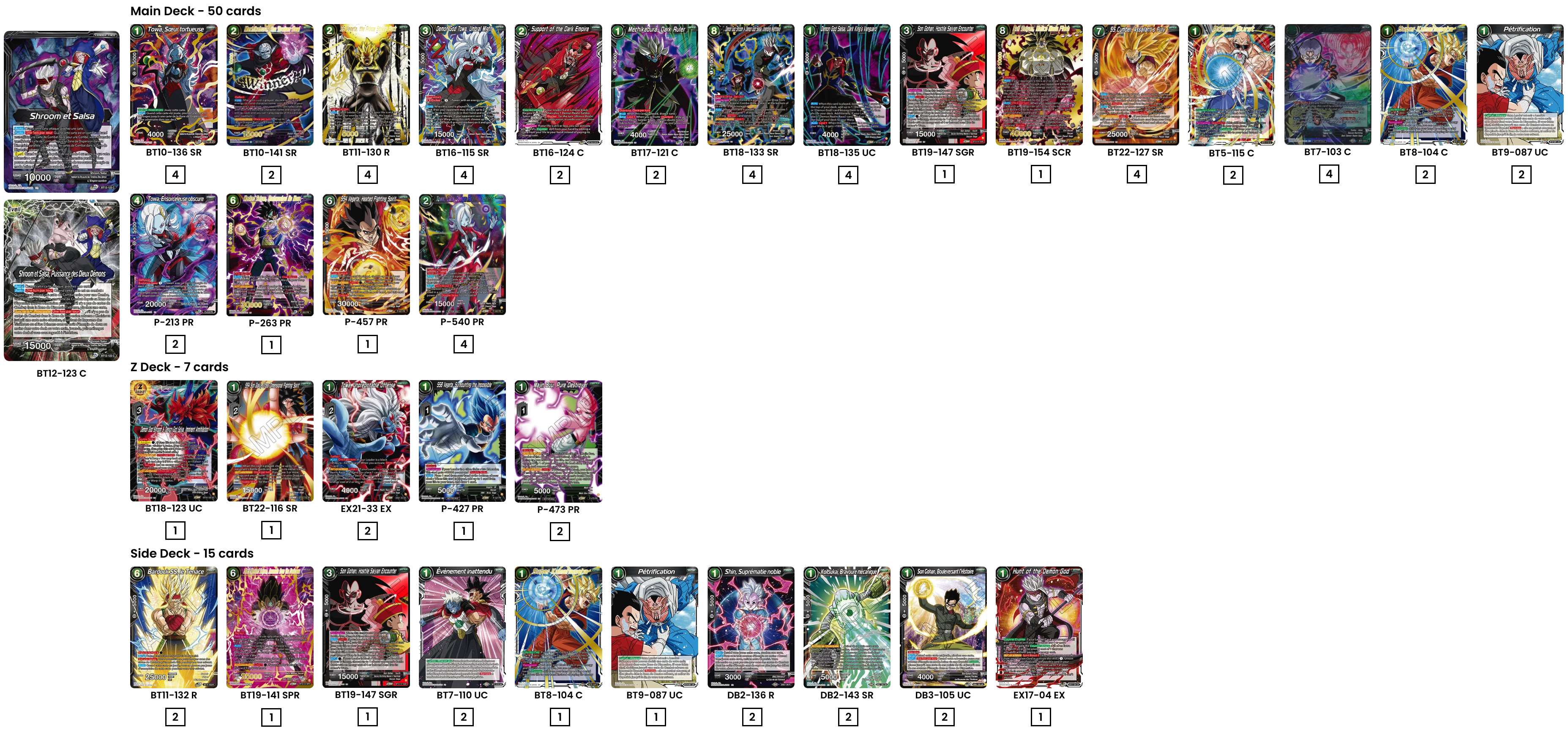 Decklist de Giovanni Castaman