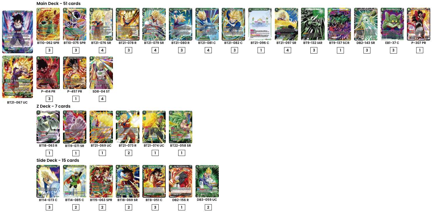 Decklist image · Egzon Zhubaj