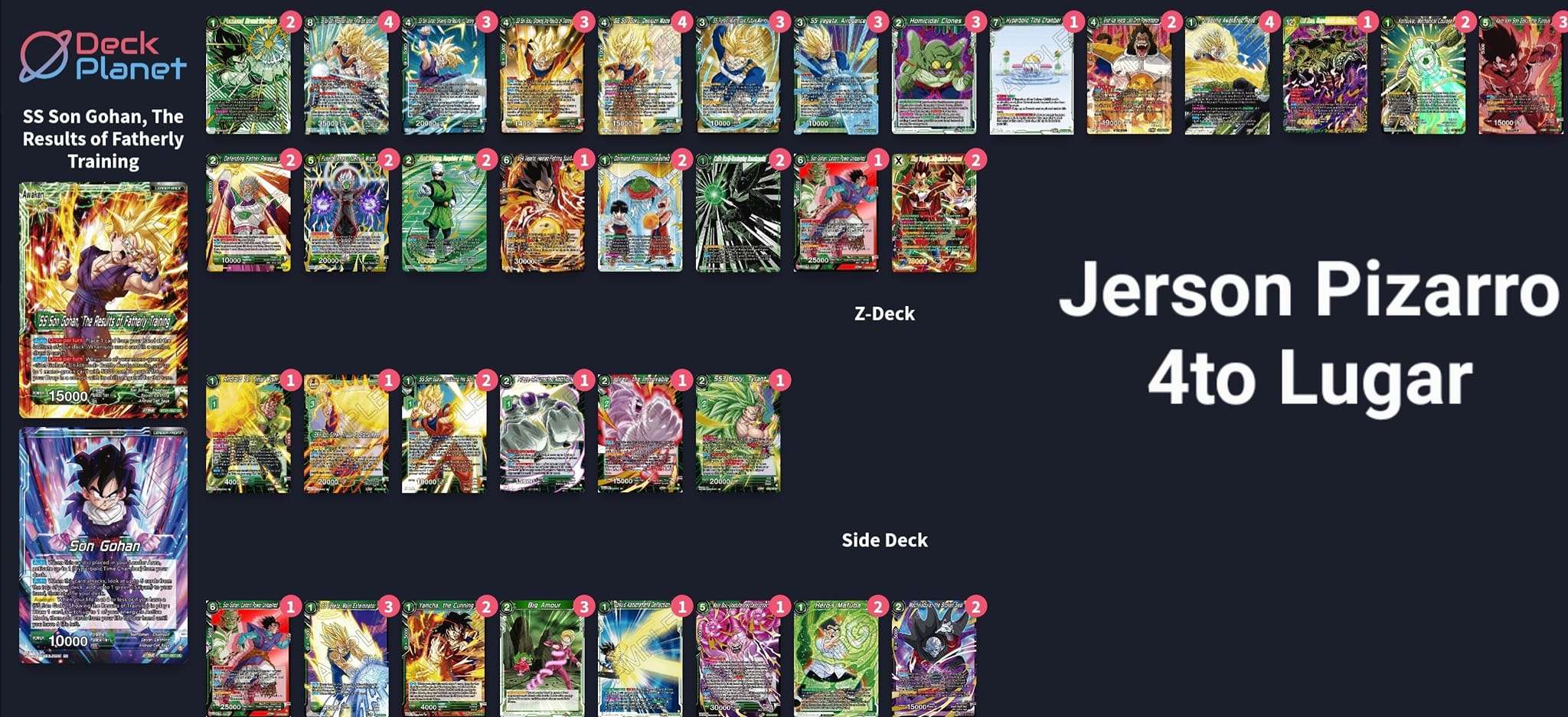 Decklist de Jerson Pizarro
