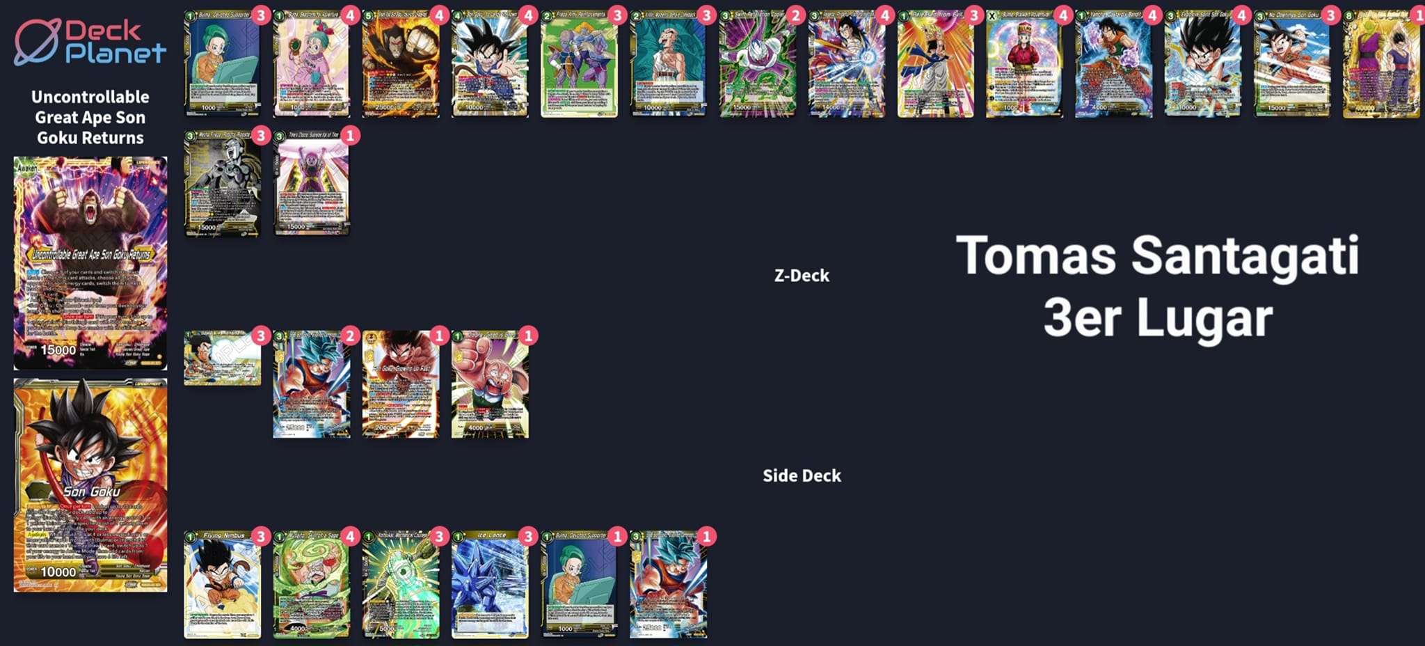 Decklist de Tomas Santagati