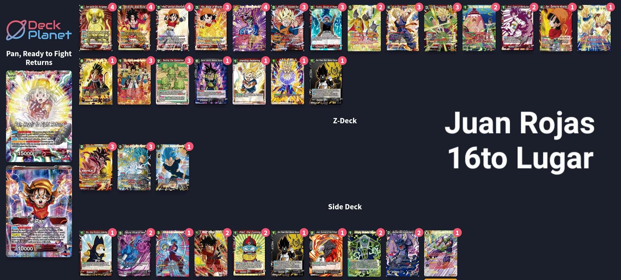 Decklist de Juan Rojas