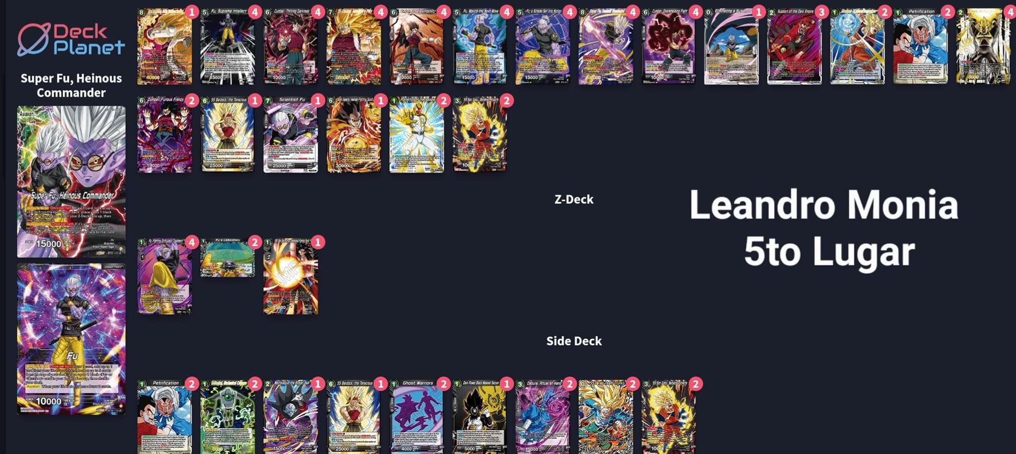 Decklist de Leandro Monia