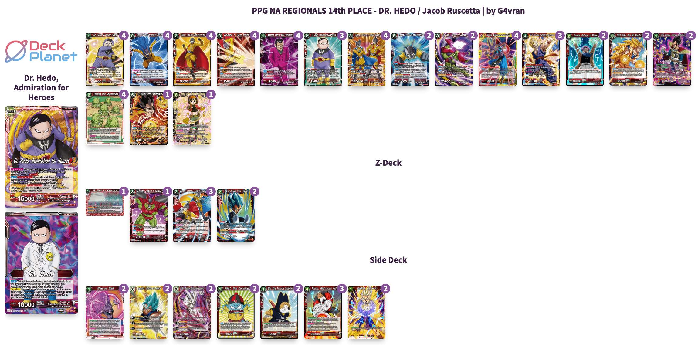 Decklist image · Jacob Ruscetta