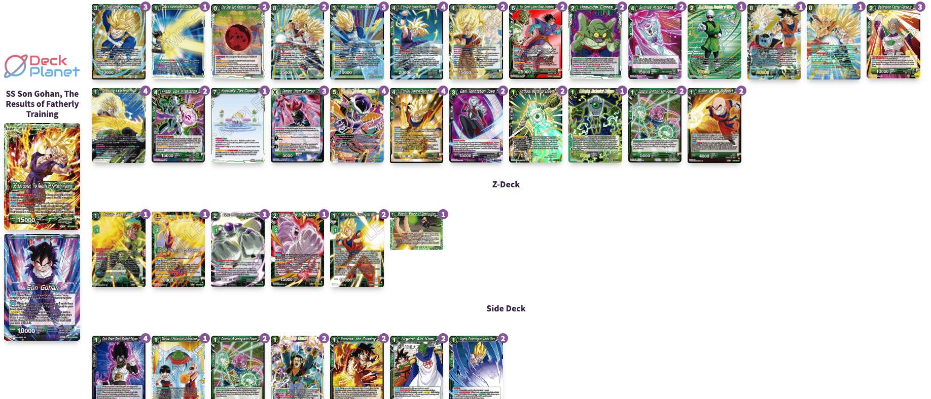 Decklist de Eric Draven