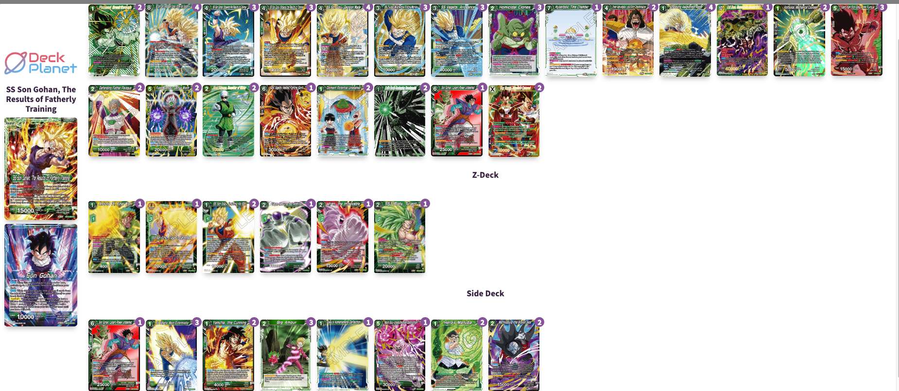 Decklist de Jerson Pizzaro