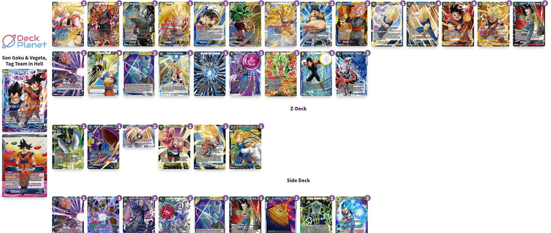 Decklist image · Yonathan Garcia Meza