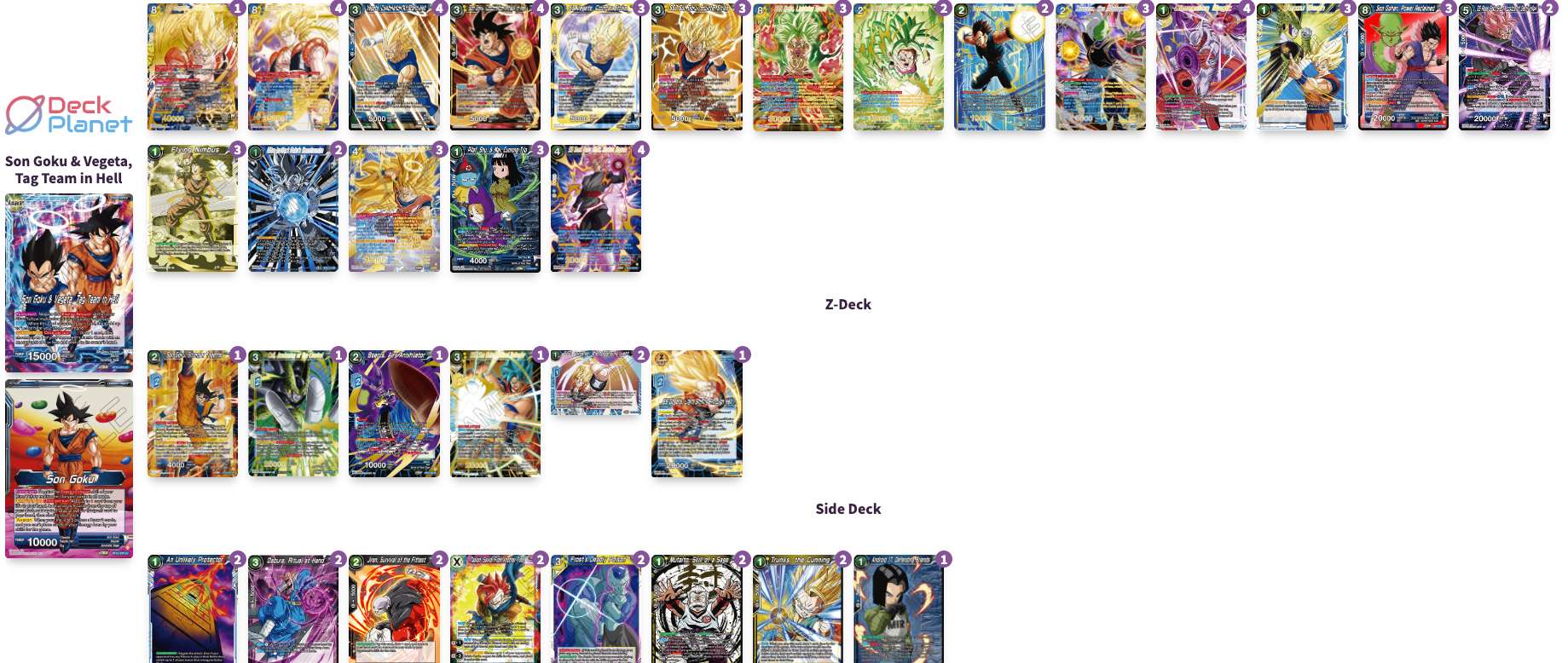 Decklist image · Julian Estauro