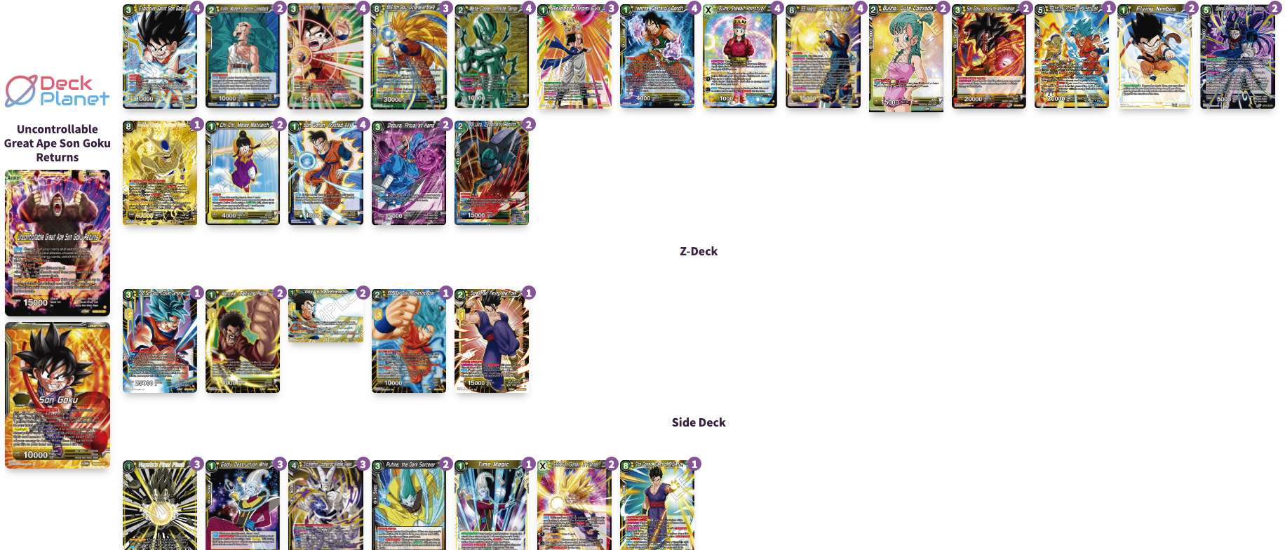 Decklist image · Oscar Olmedo