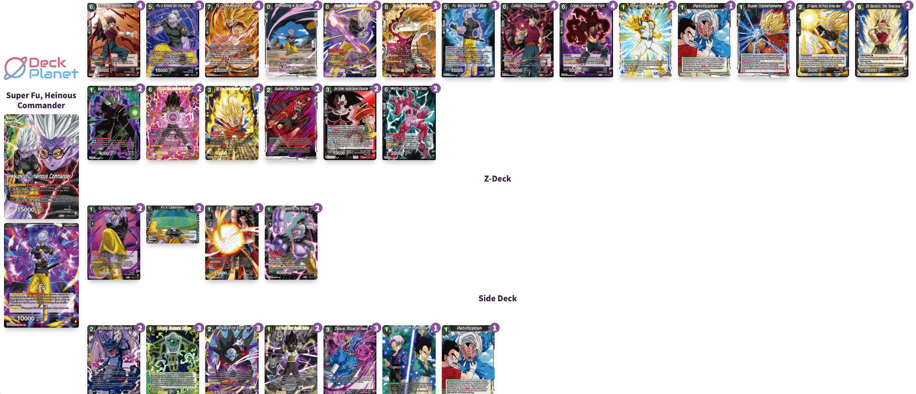 Decklist image · Ivan Latorre