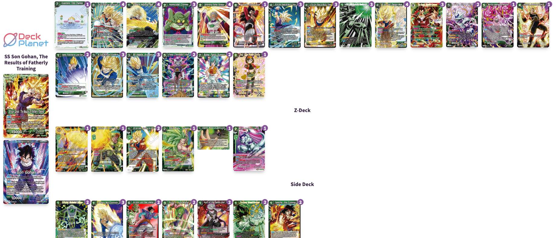 Decklist de John Argyros