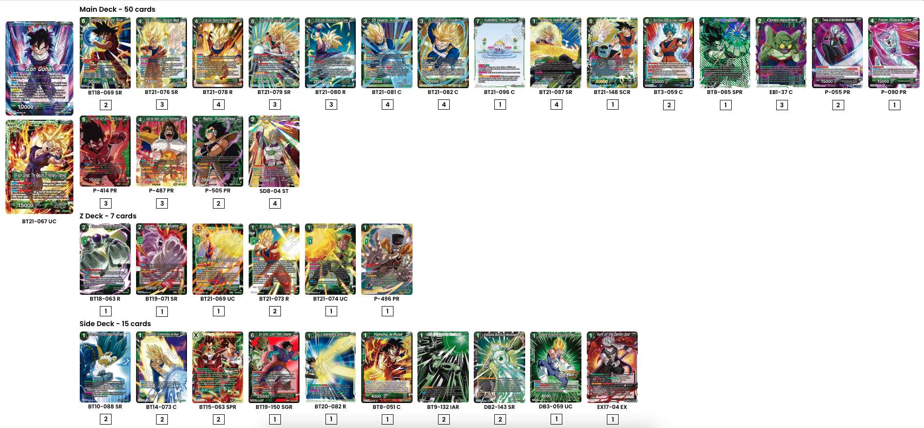 Decklist de David Martin