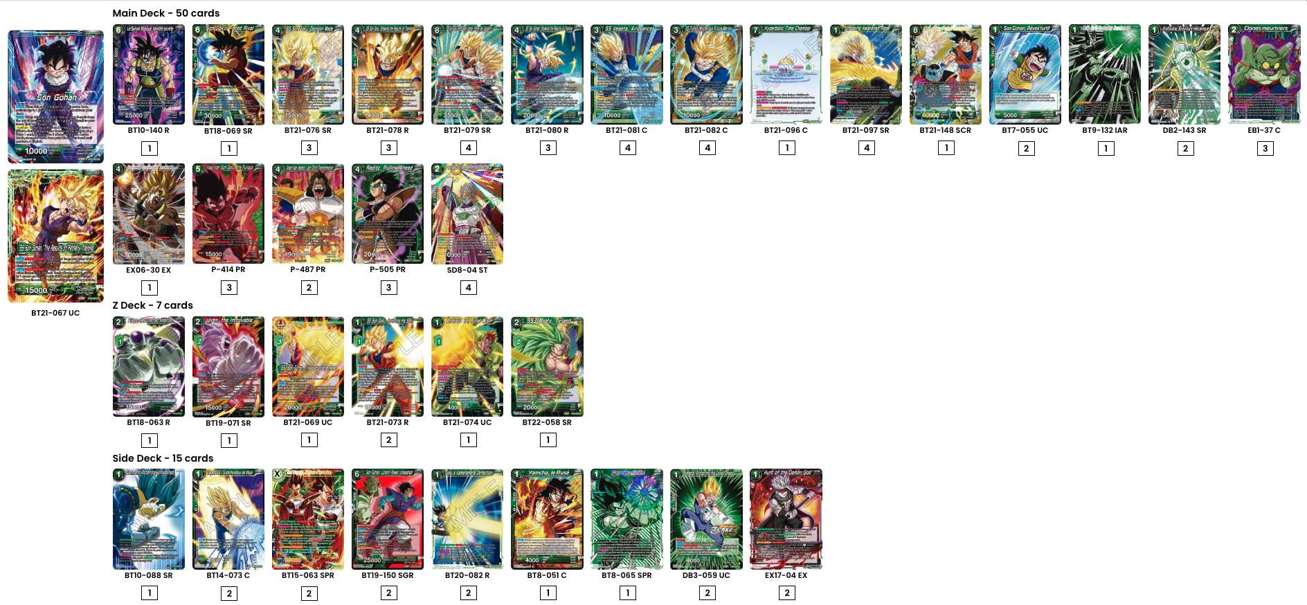 Decklist de Ferran Riu