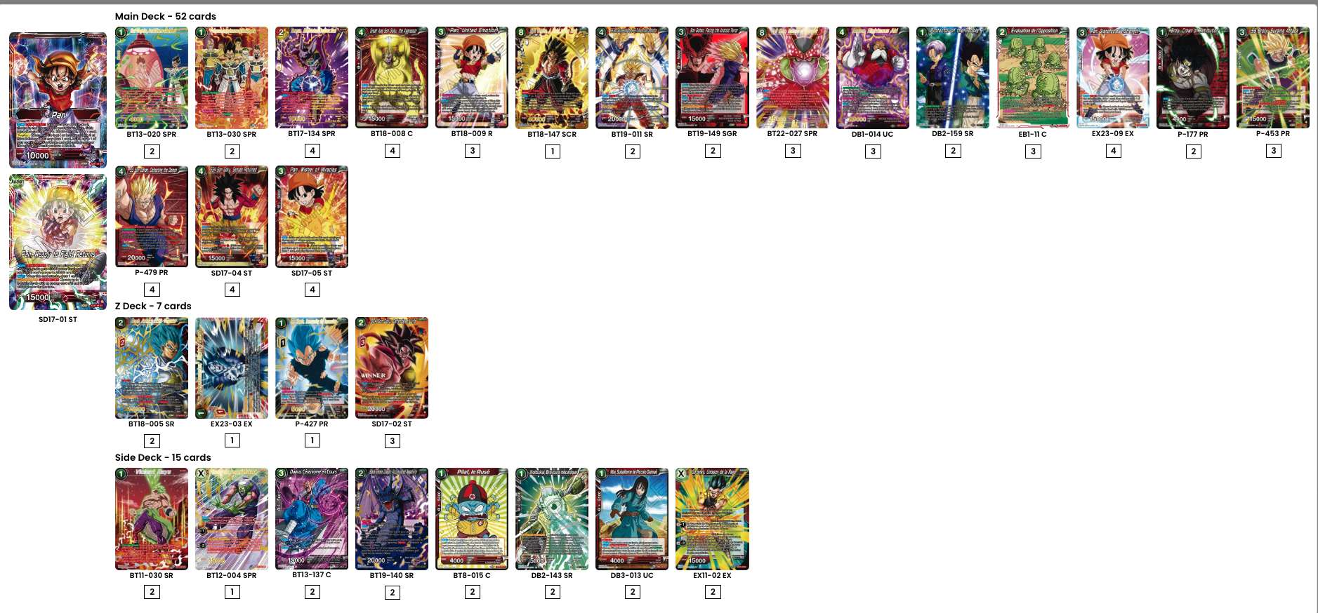 Decklist de Rafael Urbano