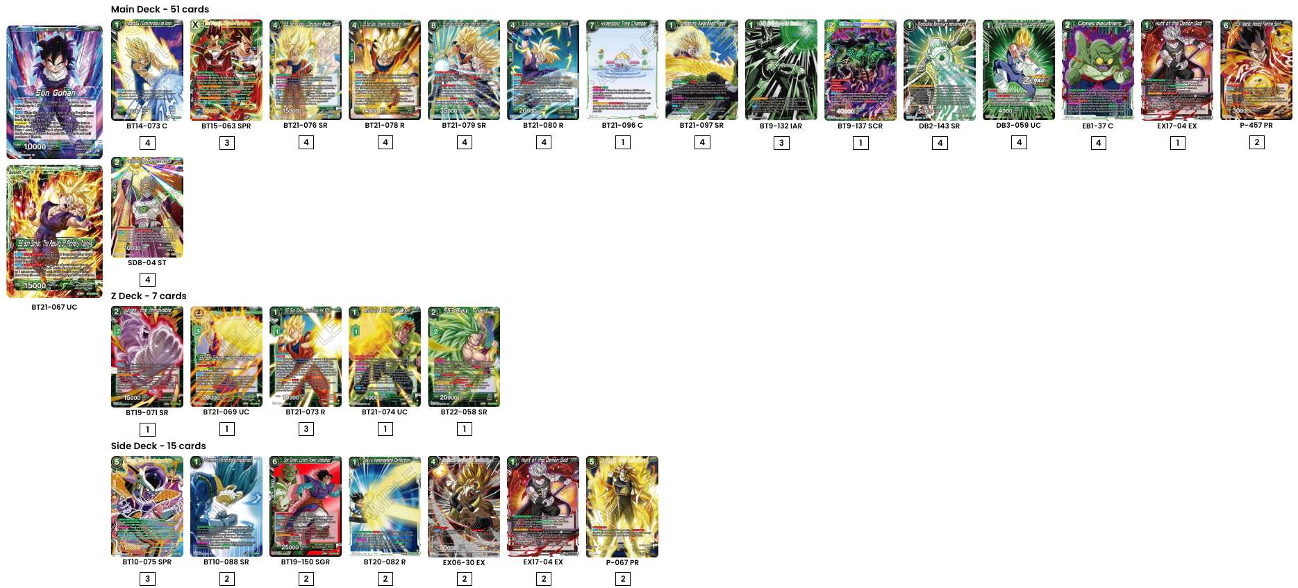 Decklist de Ismael Rotger