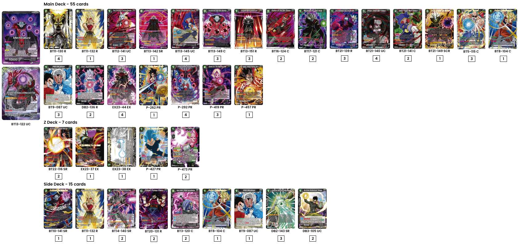 Decklist de Wang Poh Ann