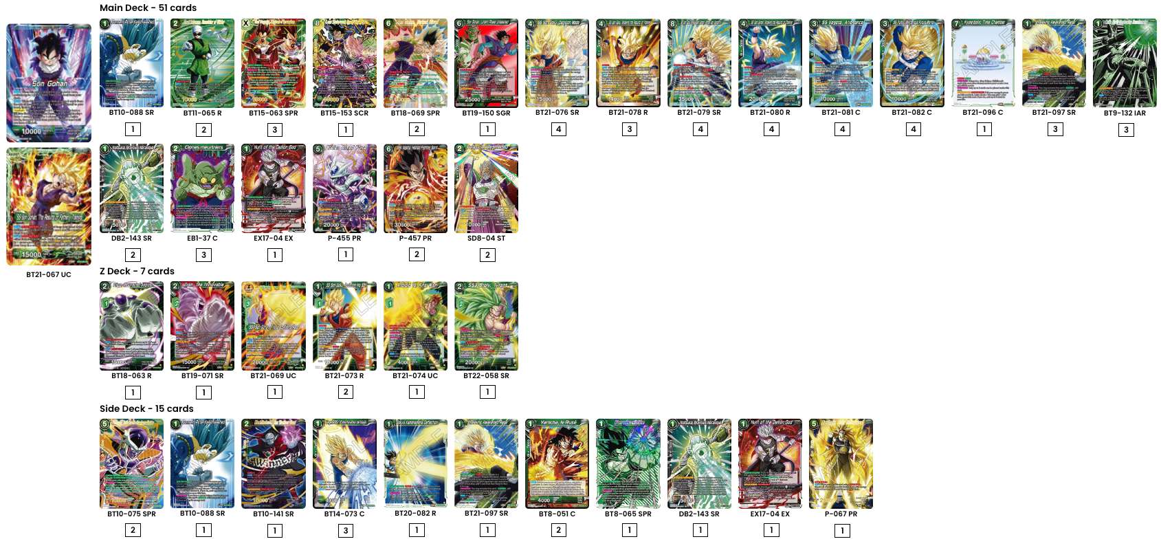 Decklist de Joshua Ruiz