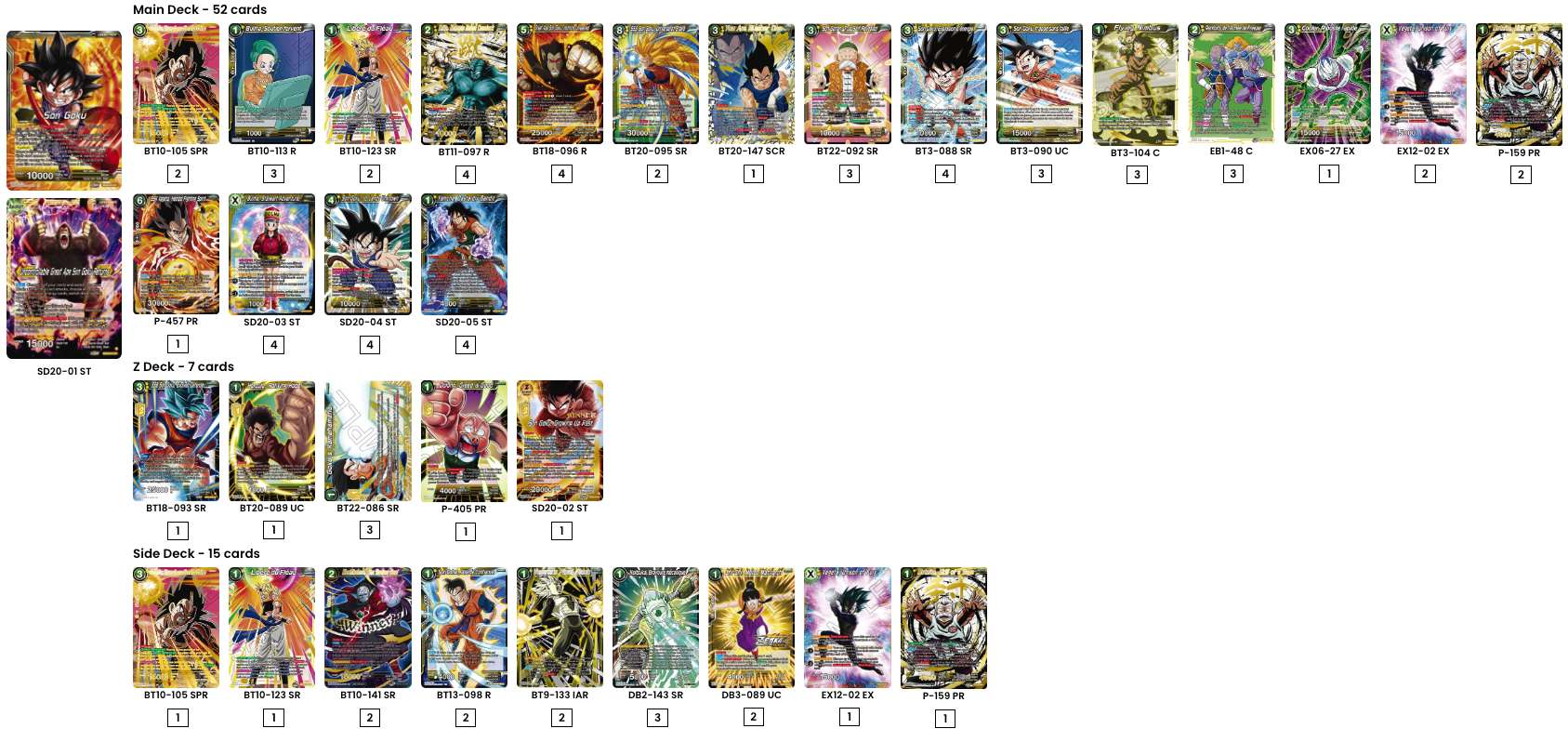 Decklist de Ka Lok Chan