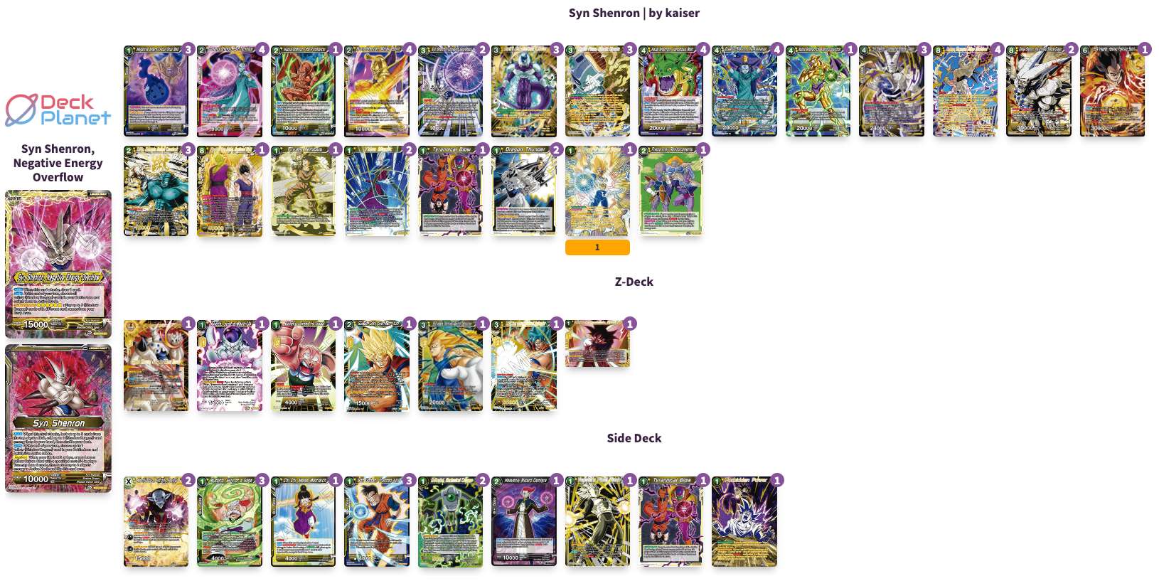 Decklist image · Allen Lu