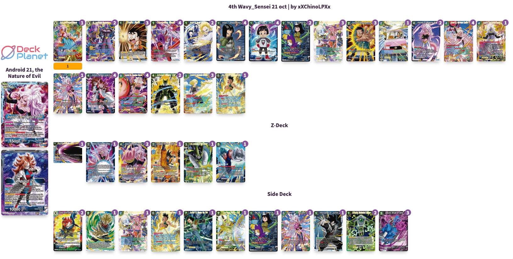 Decklist image · Wavy