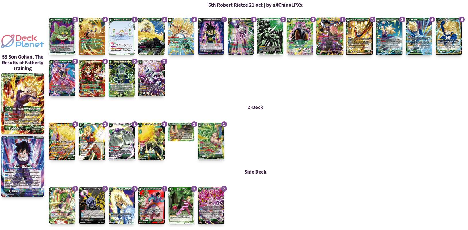 Decklist de Robert Rietze