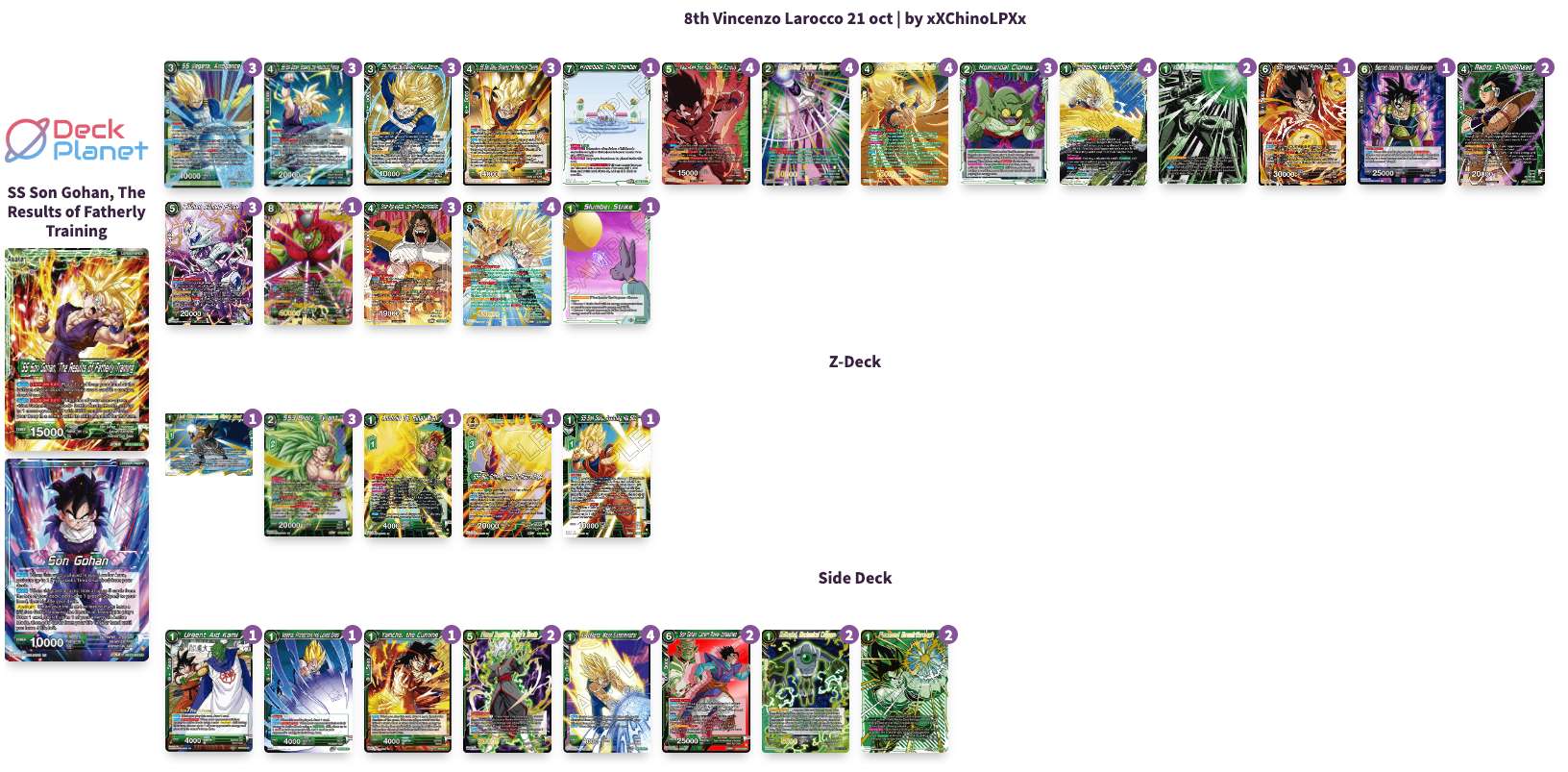 Decklist de Vincenzo Larocco