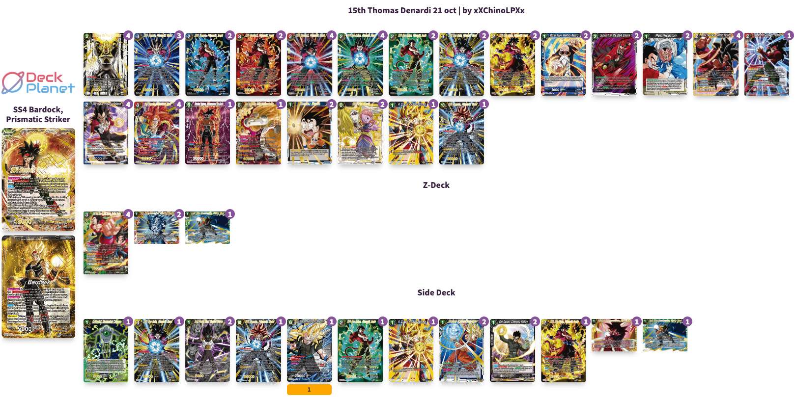 Decklist image · Thomas Denardi