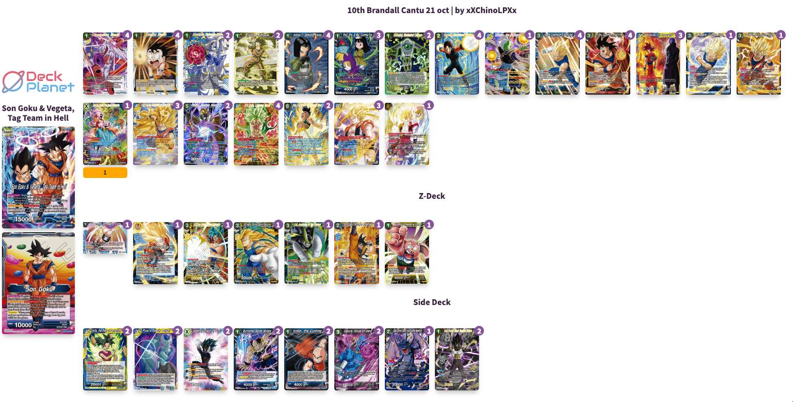 Decklist image · Brandall Cantu