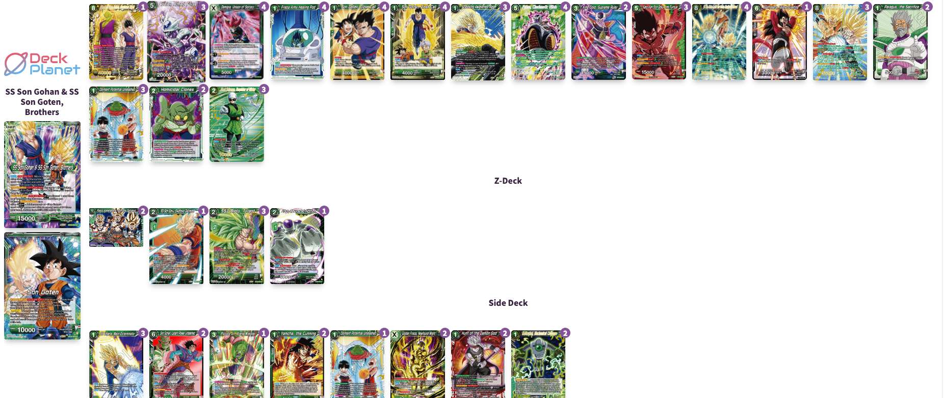 Decklist de Jun Teoh