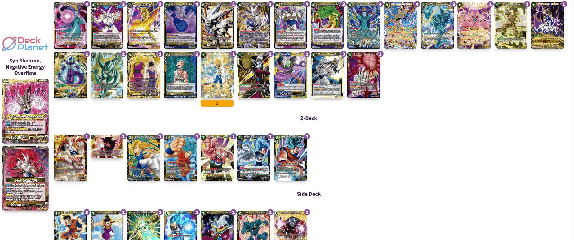 Decklist image · Patrick Craddock