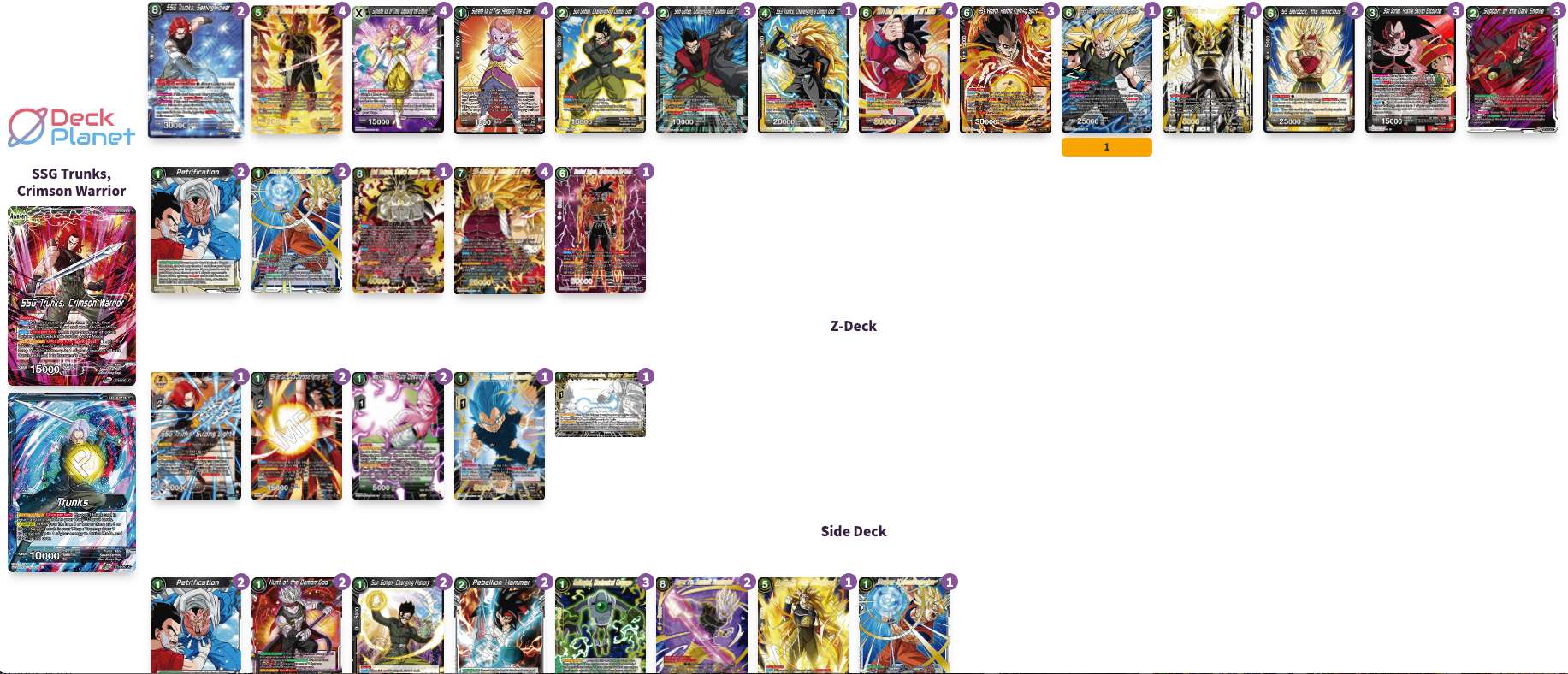 Decklist image · Benny Zhang