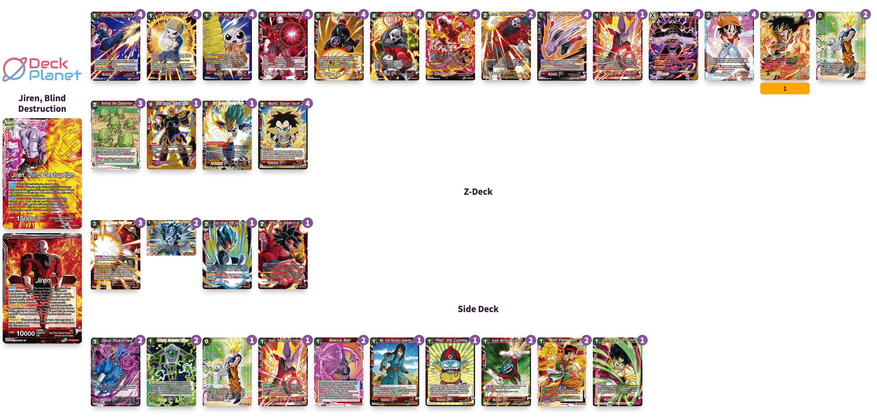 Decklist image · Muhammad Fahs