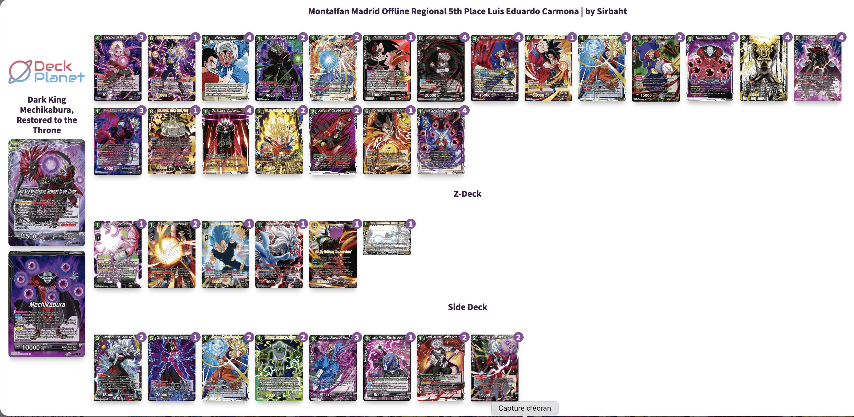 Decklist de Luis Eduardo Carmona