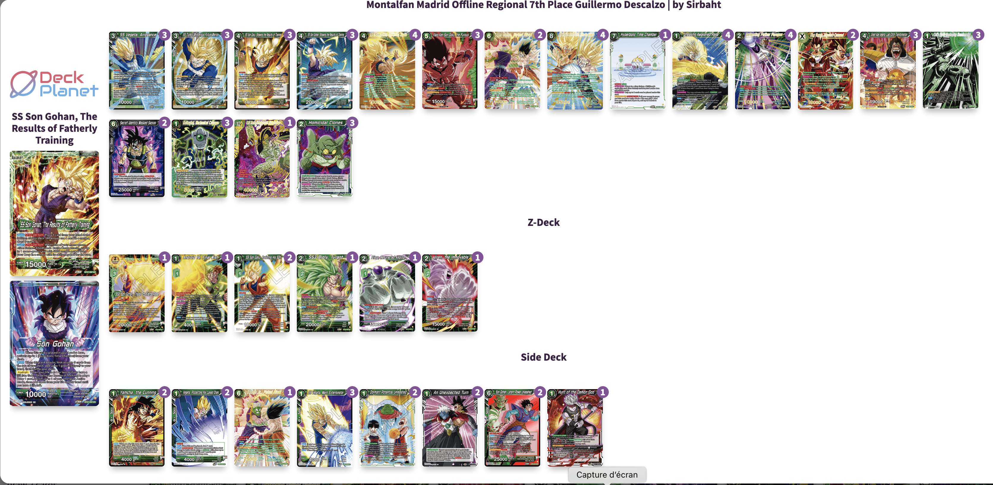 Decklist de Guillermo Descalzo 