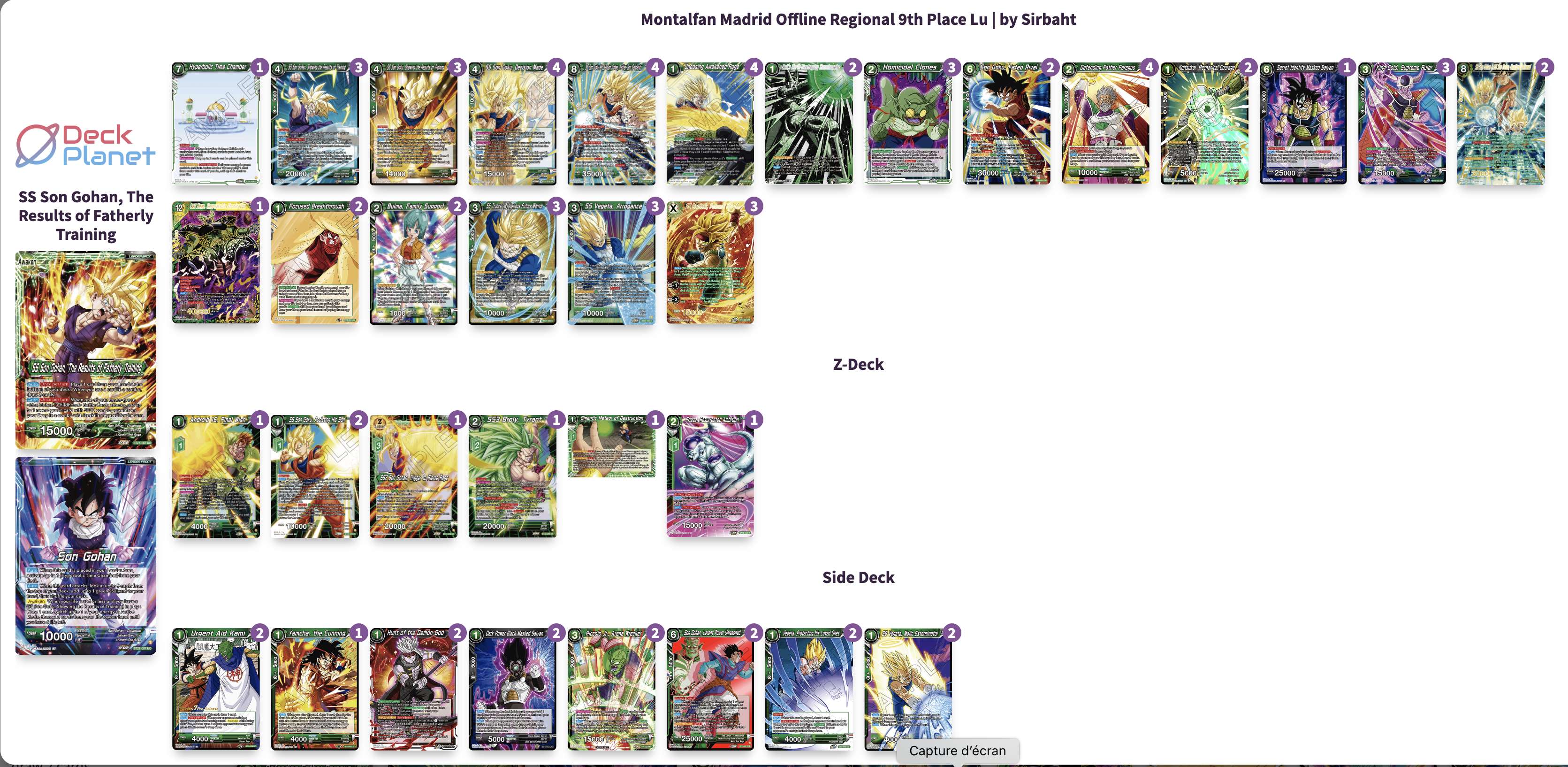 Decklist de Lu