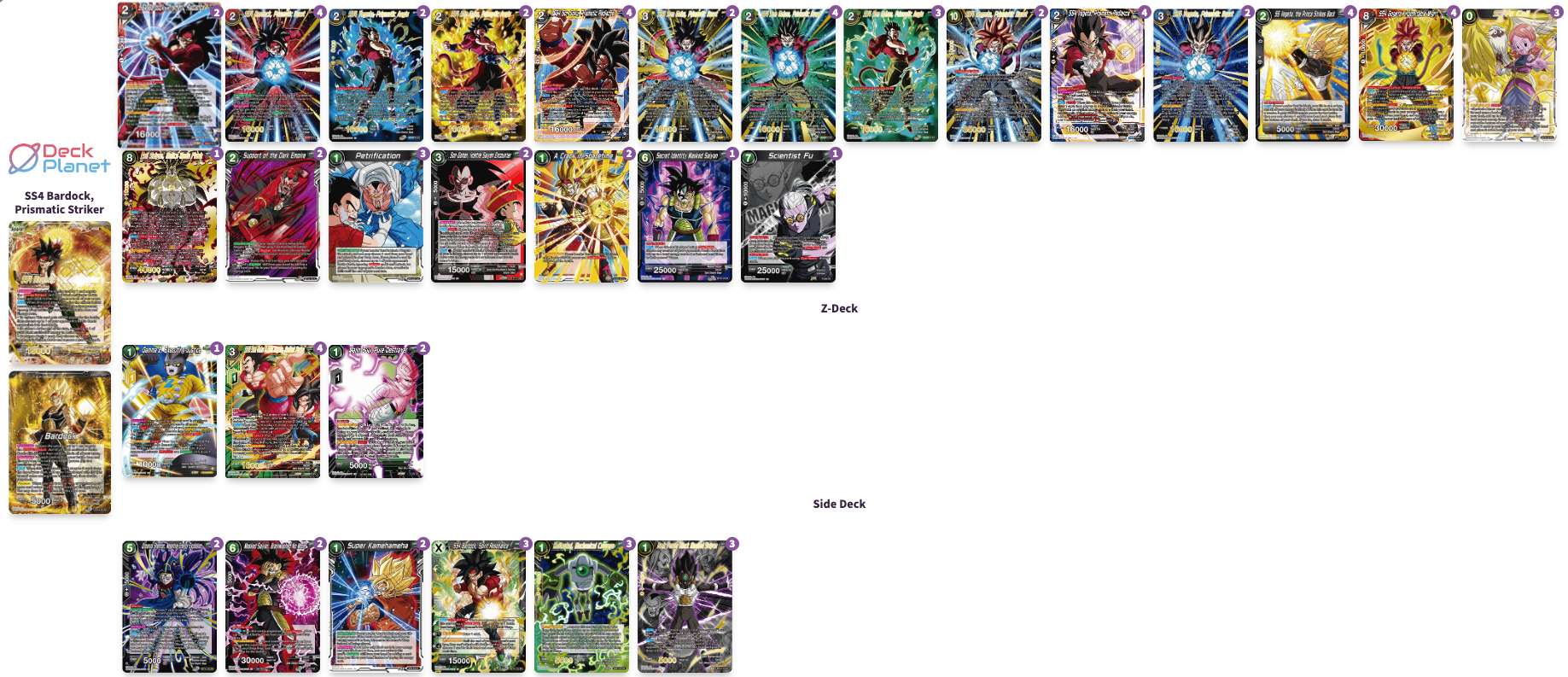 Decklist image · Ricky Gleis