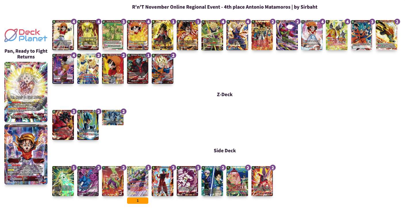 Decklist de Antonio Matamoros Gomez