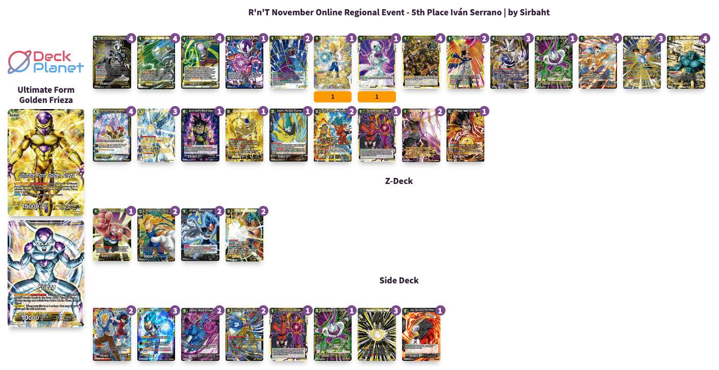 Decklist image · Ivan Serrano Perez