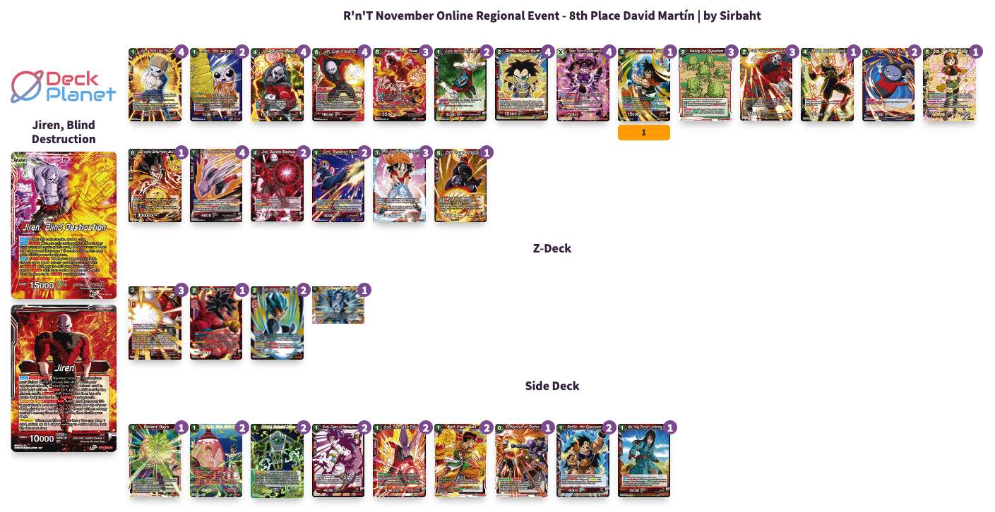 Decklist image · David Martín